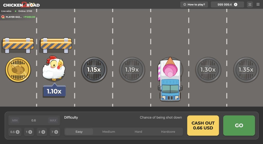 Demostración de Chicken Road 2
